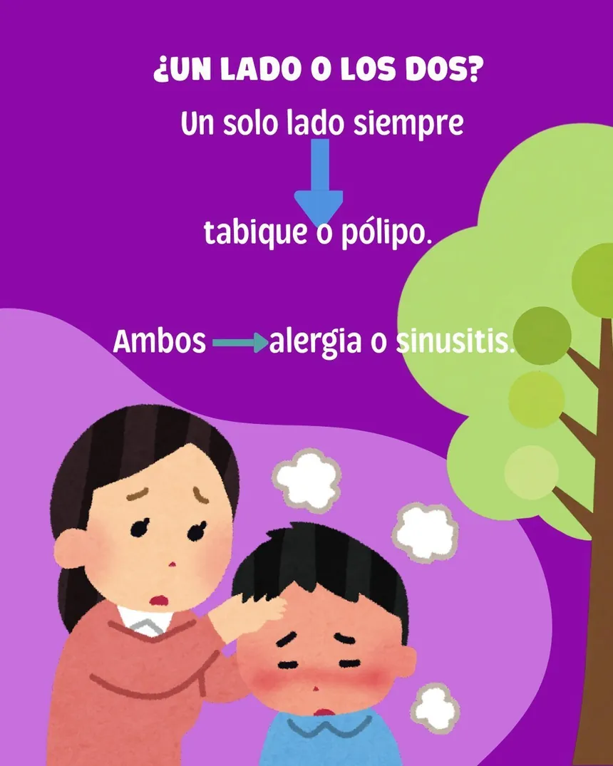 ¿Un lado o los dos? Diagnóstico diferencial
